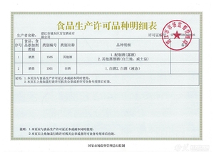 生产许可证2